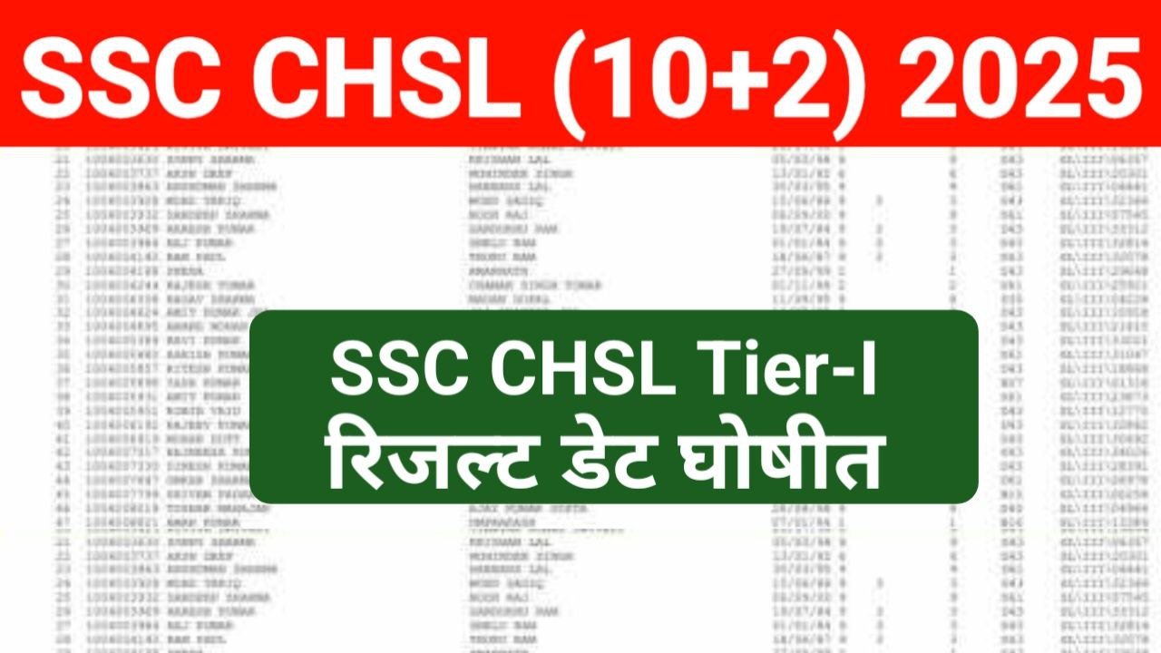 SSC CHSL Tier-I Result 2025