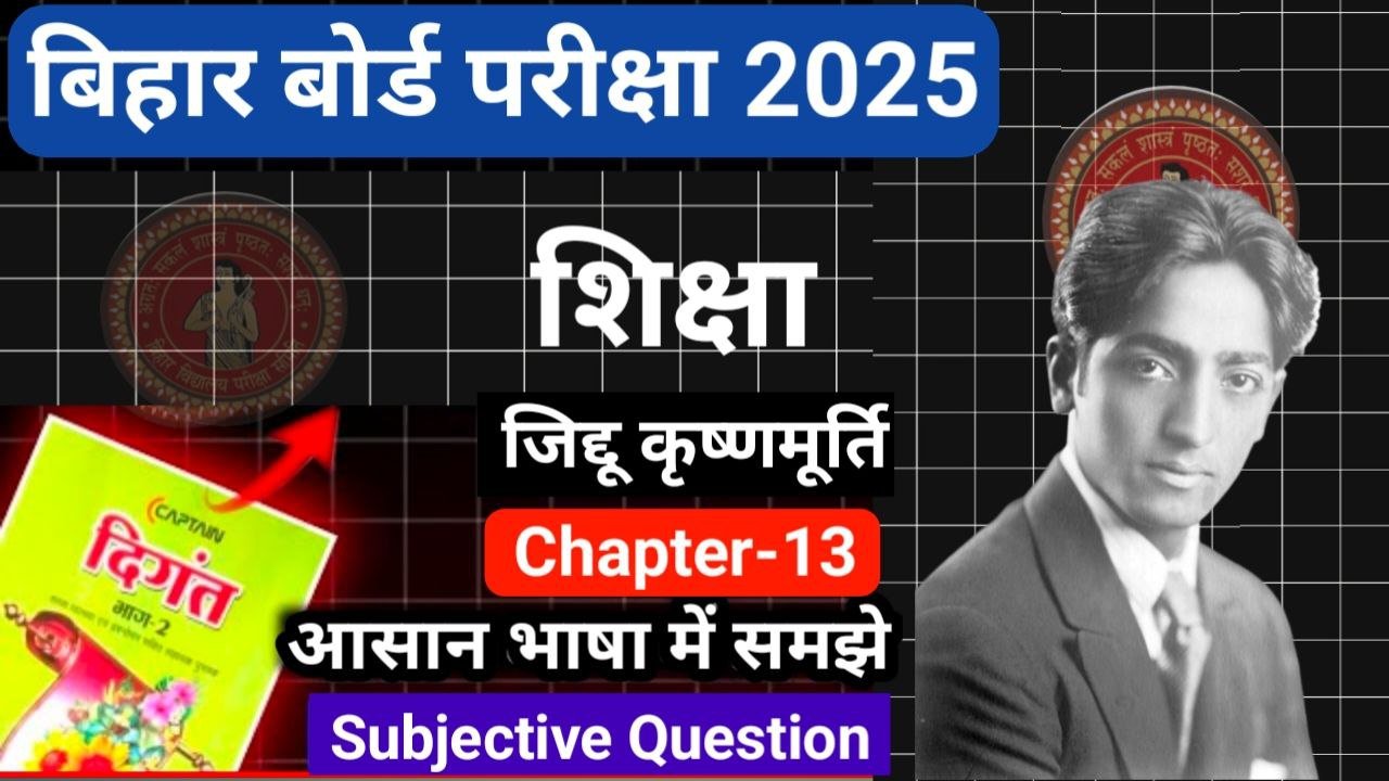 Bihar Board 12th Hindi Chapter-13 Subjective Question 2026
