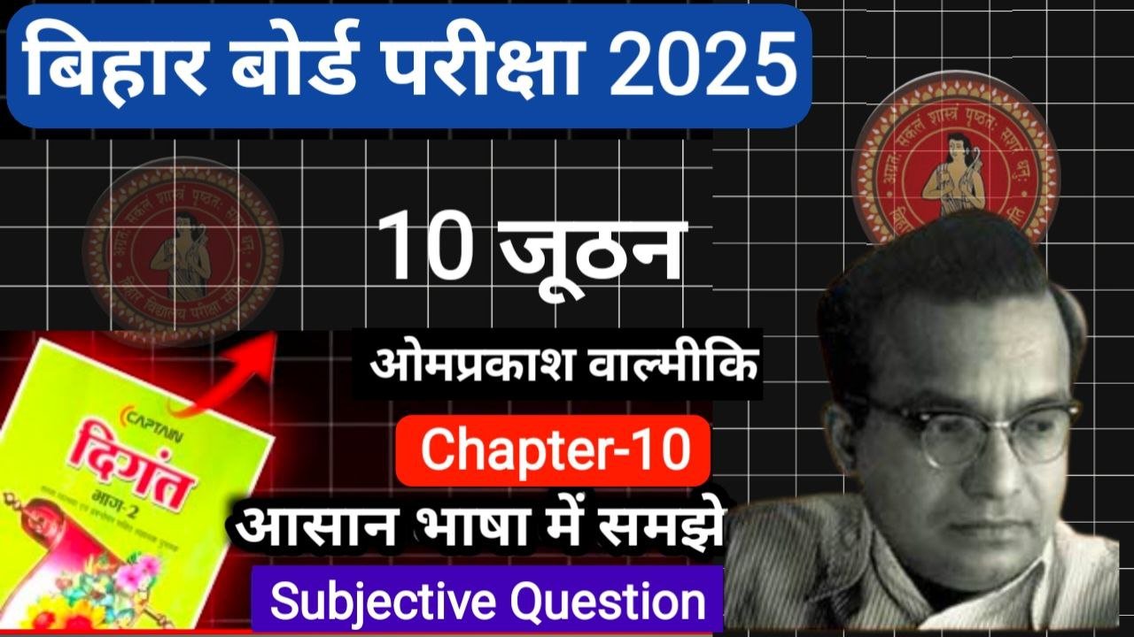 Bihar Board 12th Hindi Juthan Subjective Question 2026