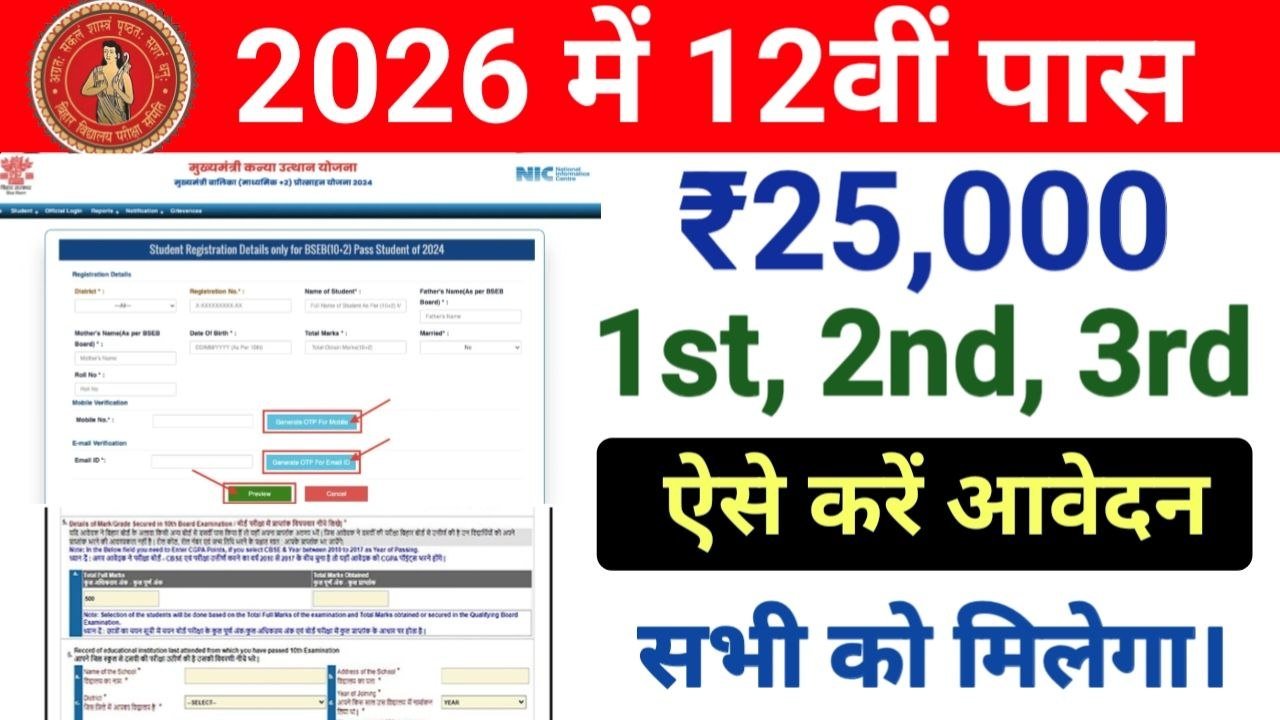 Bihar Board 12th Pass Scholarship 2026 Apply